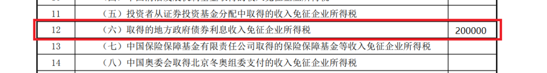 取得的地方政府債券利息收入免征企業所得稅