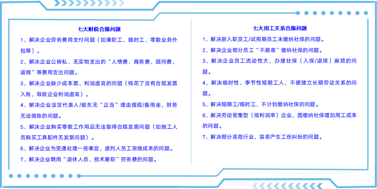 靈活用工解決哪些問題?