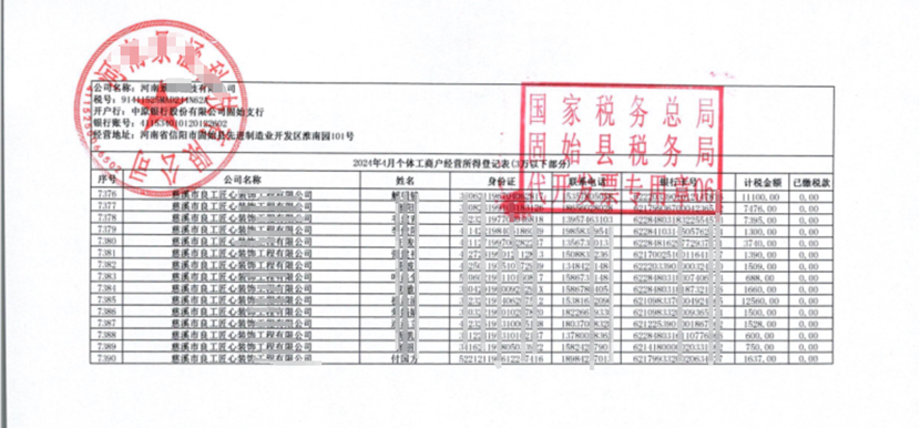 靈活用工平臺(tái)個(gè)人完稅證明